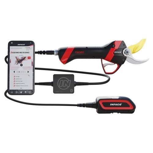 Sistema software tijera F3020