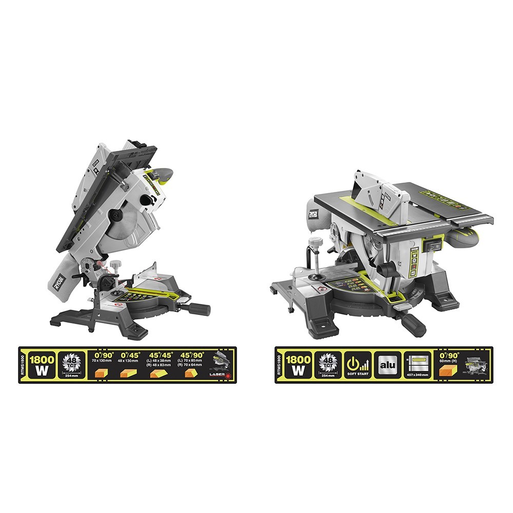 Ingletadora con mesa RTMS1800-G - 1800 W