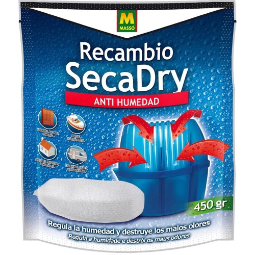 Recambio antihumedad granulado SecaDry